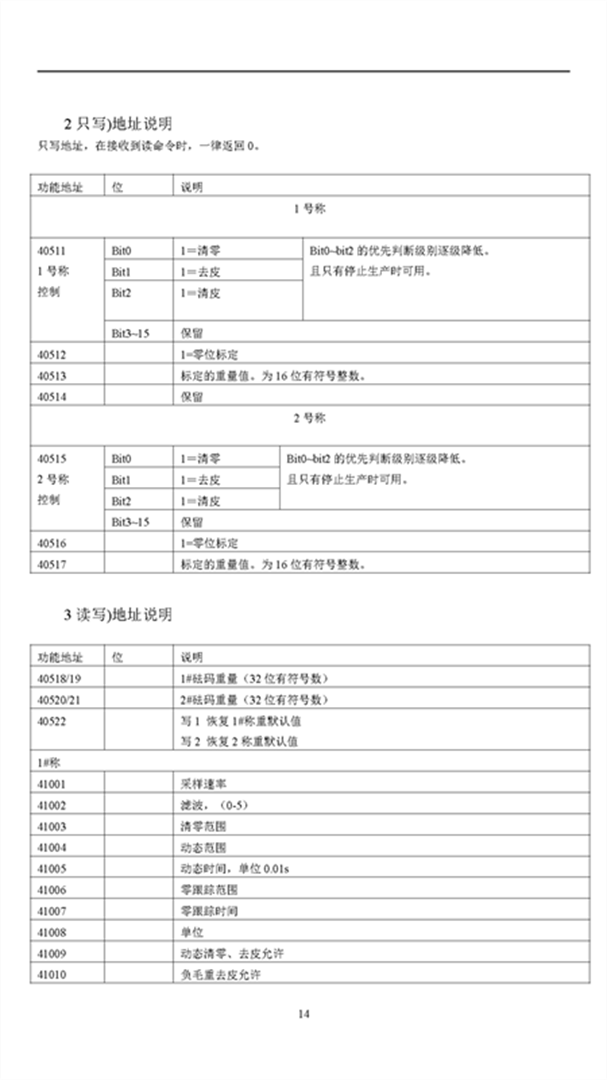 KZ313-R說明書V2.18（2022.08.03）_頁面_17